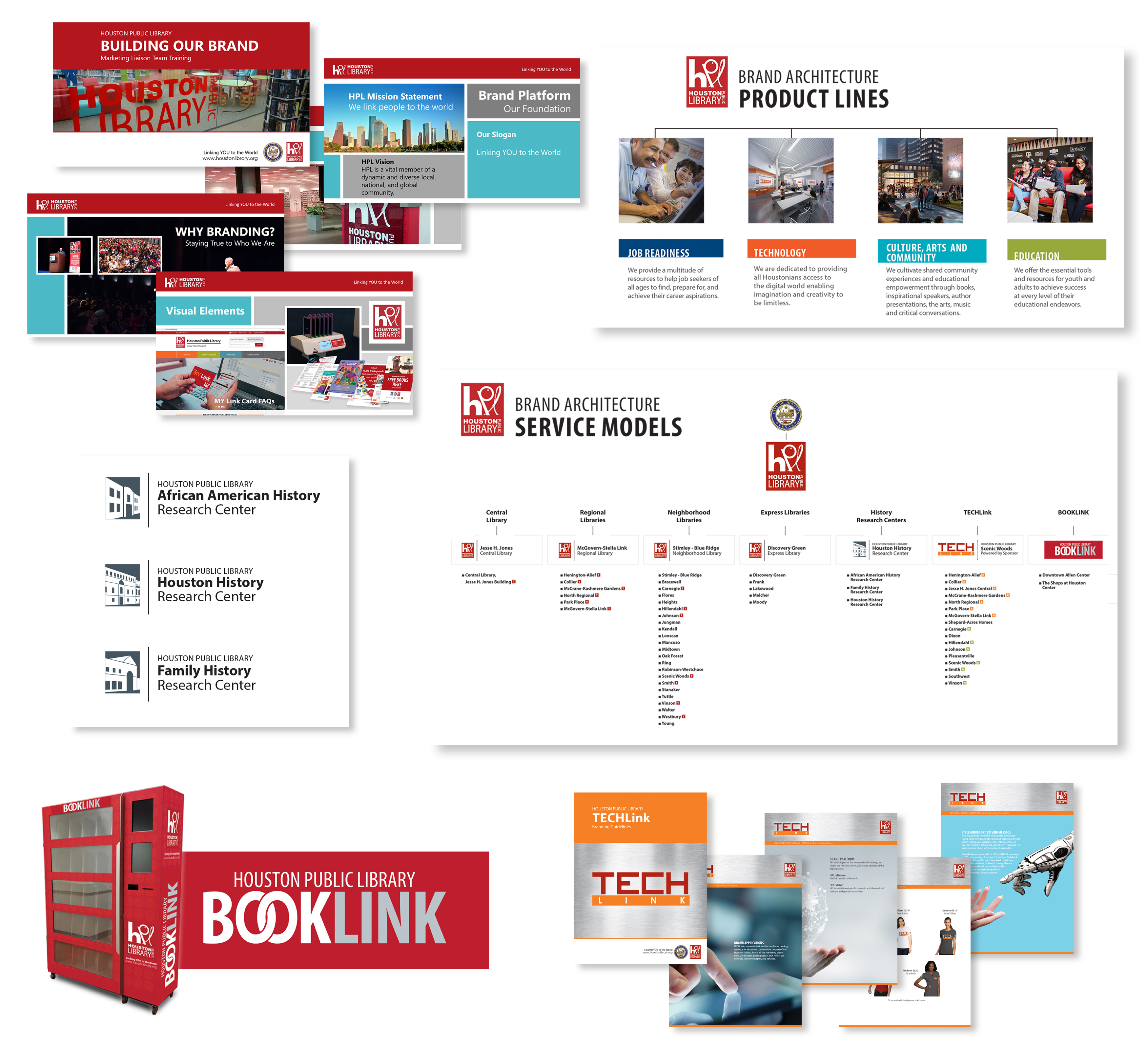 Houston_Public Library Branding Strategy